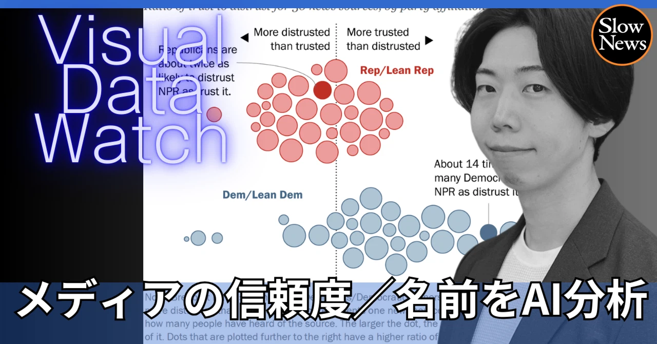 政治的に信頼されてるメディアはどれ？／名前のトレンドをAIで分析／α世代への理解度クイズ | スマートニュース