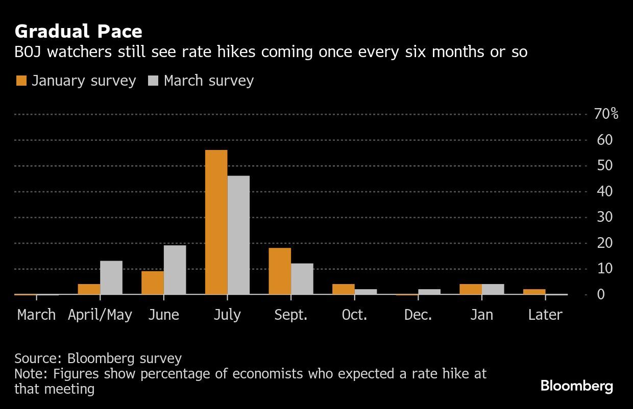 アジア株の下落を緩和した要因は？ | スマートニュース