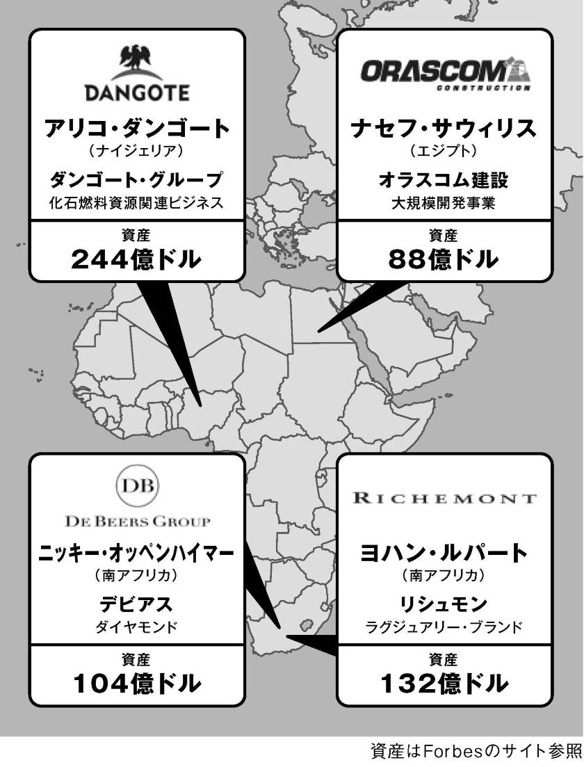 アフリカを貪り尽くす「四大富豪」ーー 超格差でやせ細る資源大陸 | スマートニュース